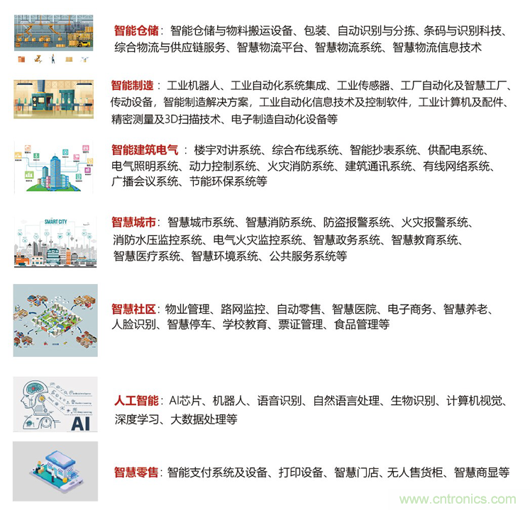 IOTE&reg; 2021 第十六屆國際物聯網展&middot;深圳站