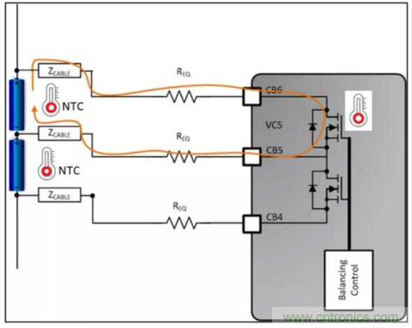 想增強電動汽車的熱管理？來了解電池自主平衡功能！
