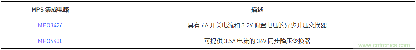 預升壓參考設計，解決冷啟動瞬變的簡單解決方案