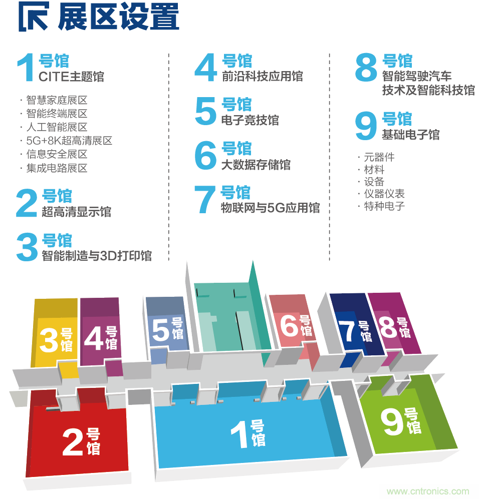 CITE2021看點(diǎn)揭秘，看看這些引領(lǐng)時(shí)代的科技創(chuàng)新（上）