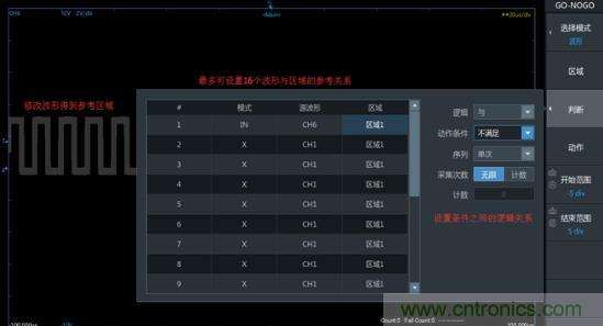 如何捕獲并記錄偶發(fā)性異常信號(hào)來提升產(chǎn)品品質(zhì)？
