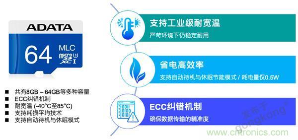 車聯網時代，如何確保充電樁的穩定運營？