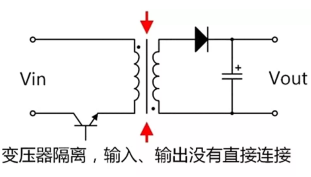 隔離電源和非隔離電源的區別，小白必讀！