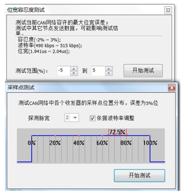 為什么CAN一致性測(cè)試中這幾項(xiàng)如此重要？