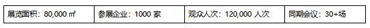 IOTE 2025深圳物聯網展：七大科技領域融合，重塑AIoT產業生態