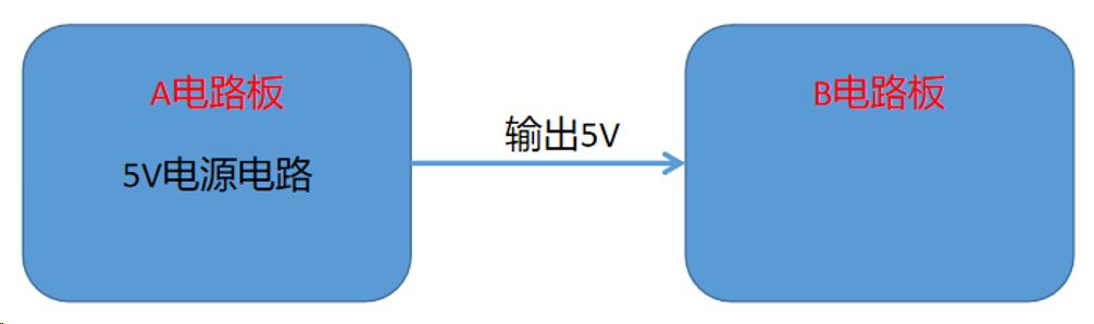 過流保護(hù)的電路方案——限制的電流1A是怎么來的？