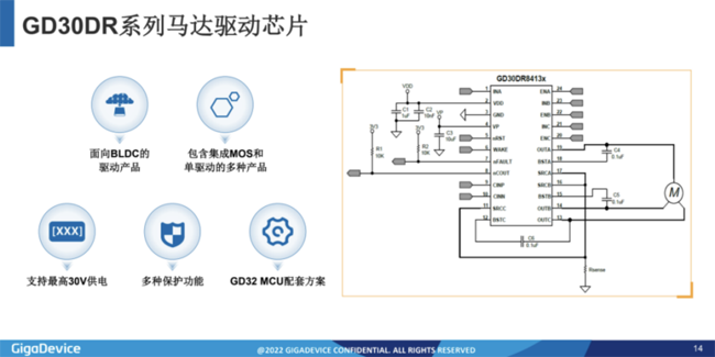 兆易創(chuàng)新:進(jìn)軍模擬芯片,瞄準(zhǔn)電源芯片PMIC和DC/DC等 兆易創(chuàng)新:進(jìn)軍模擬芯片,瞄準(zhǔn)電源芯片PMIC和DC/DC等