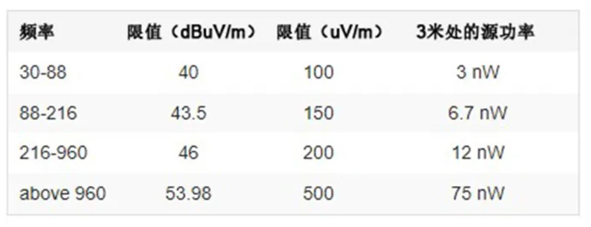 注意！這兩種三相電源濾波器的選擇有竅門(mén)！