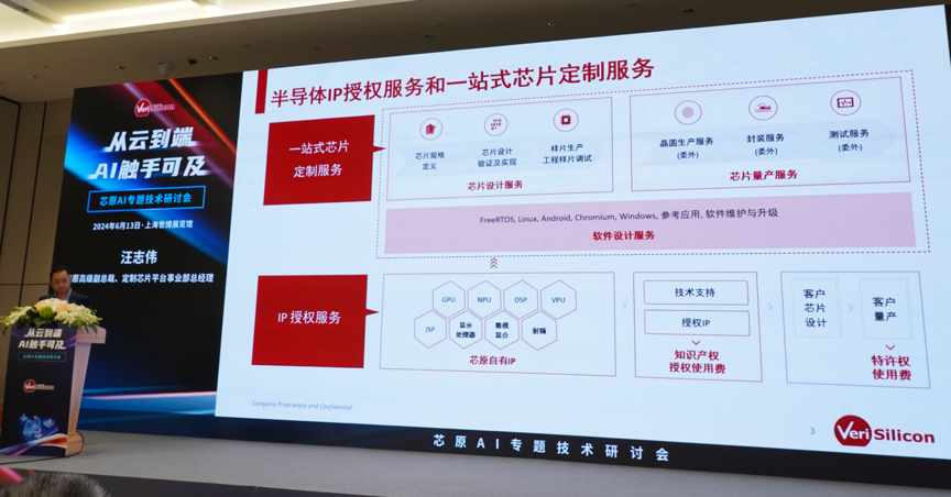 芯原汪志偉：芯原IP、平臺(tái)、軟件整套解決方案，助力AIGC算力進(jìn)一步升級(jí)