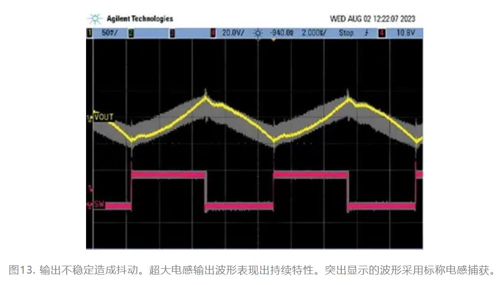 為什么我的電源會(huì)出現(xiàn)振鈴和過熱？