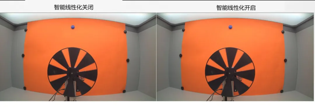 圖像傳感器廣泛用于安防監控、隨身記錄儀、可視門鈴和機器人等應用，必須能夠在各種惡劣成像條件下穩定工作，以支持圖像視覺和機器視覺等功能。高動態范圍場景、運動物體或 LED 閃爍等惡劣成像條件，會導致攝像頭難以準確捕捉畫面。  什么是 HDR，為什么需要 HDR？  圖像傳感器的動態范圍用于描述傳感器在較暗和較亮區域中捕獲圖像細節的能力。只有動態范圍較高的圖像才能讓人同時看到亮區和暗區的細節。人眼的動態范圍可以達到 100 dB 以上，但單次曝光的攝像頭很難達到這一水平。  為了擴展動態范圍，常用的方法是拍攝多張曝光時間不同的低動態范圍圖像，然后將它們合并在一起以獲得高動態范圍圖像。長曝光圖像可捕捉圖像中的暗區，而短曝光圖像可捕捉亮區，因此在合并后的圖像中，我們將能夠看到分別利用長曝光信號和短曝光信號形成的暗區和亮區。  線性化與相關的挑戰  合并各張圖像的過程稱為線性化。多張圖像的線性化需占用大量內存，此外為實現高幀率，還需具備強大的處理能力作為支撐。  完成線性化后，在查看已合并的高動態范圍圖像時，還可能會遇到特定的圖像質量問題。在惡劣的成像條件下，這些圖像質量問題或偽影會變得更加明顯。  例如，以下成像條件會導致偽影問題更加明顯：  場景中有運動物體  場景中有 LED 燈閃爍  空間內鄰近區域使用來自多張圖像的數據  安森美 (onsemi)的白皮書《利用低帶寬高動態范圍 (eHDR) 技術提高物體識別精度》說明了 eHDR 相對于 LI?HDR 在帶寬和節省能耗方面的優勢。該白皮書重點介紹了由安森美的 AR0822 圖像傳感器提供支持的線性化模式，其中的嵌入式高動態范圍 (eHDR) 技術無需依賴于主機 ISP/SoC，便能在傳感器上創建 HDR 圖像。AR0822 圖像傳感器的 eHDR 技術能夠有效應對通過線性化將多張圖像合成 HDR 圖像時所遇到的重大難題，尤其是能夠解決因惡劣照明條件而產生的種種問題。  智能線性化改善轉換信噪比  一般的線性化過程會先使用長曝光信號，直至長曝光飽和（12 位 ADC 為 4095LSB），然后利用短曝光信號計算 HDR 圖像中所需的線性化信號。在 HDR 圖像中，由于短曝光信號的信噪比遠低于長曝光信號，因此從長曝光信號轉換到短曝光信號時會導致出現較明顯的偽影現象。當 ISP 對該圖像進行后處理時，偽影可能會進一步放大。  為了有效管理從長曝光到短曝光的轉換過程，智能線性化會對長曝光和短曝光信號進行加權組合，從而計算出一個信號。其中，長曝光和短曝光依據各自的信號水平被賦予不同的權重。通過這種智能線性化處理，當從長曝光切換到短曝光時，信號會平滑傳輸。  圖 1 顯示了由頂部散射光照亮的相同場景，當我們由上至下觀察這個灰色場景，會發現信號水平下降，圖像也從短曝光轉換到長曝光。圖 1 的左側圖像未啟用智能線性化功能?？梢钥吹郊t色箭頭處存在較明顯的偽影現象，這正是因不同曝光水平而造成的轉換偽影。  圖 1 的右側圖像開啟了智能線性化功能，可以看到偽影現象顯著緩解，能給人以更舒適的觀感，而且也降低了被機器視覺算法誤認為是邊緣的風險。由此可見，AR0822 的智能線性化技術有助于實現不同曝光水平下信噪比的平滑過渡，避免信噪比突然變化。  圖 1.智能線性化技術能夠確保圖像在不同曝光水平下平滑過渡.png  圖 1.智能線性化技術能夠確保圖像在不同曝光水平下平滑過渡  智能線性化改善運動偽影成像  對運動場景進行多次曝光成像時，可能出現長曝光信號和經線性化的短曝光信號不等效的情況，這是由于場景中物體正在運動造成的，并有可能導致出現顏色偽影，即在運動發生的區域中存在色調變化。  減少長曝光時間在一定程度上有助于減小偽影的面積，但這種方法的可操作性不高，可能會造成大部分場景處于低光狀態，導致整個場景的整體圖像質量下降。  AR0822 傳感器的智能線性化功能可以有效緩解場景中的顏色偽影。該功能會首先檢測場景中的運動，即短曝光與長曝光在線性化信號水平上的差異。然后將根據檢測到的運動程度，使用長曝光和短曝光的組合信號水平來減輕場景中的運動偽影。  圖 2 為背景中有旋轉風扇的例子，對比了在智能線性化關閉和開啟兩種情況下的成像情況。智能線性化關閉時，風扇葉片頂部附近區域出現了顏色偽影，這是由長曝光與線性化短曝光的信號水平差異造成的。在右側圖像，智能線性化算法檢測到了這一情況并進行了校正。  圖 2.智能線性化 – 減少運動偽影.png  圖 2.智能線性化 – 減少運動偽影    圖 3 放大了圖 2 的部分細節。智能線性化關閉時，風扇葉片附近出現了黃色的運動偽影，而不是橙色。開啟智能線性化可以有效減輕這種顏色偽影。  圖 3.智能線性化技術能夠有效緩解運動偽影.png  圖 3.智能線性化技術能夠有效緩解運動偽影  智能線性化改善 LED 閃爍成像  在一般線性化過程中，場景中不停閃爍的 LED 燈可能會導致圖像傳感器的某個顏色通道通過長曝光成像，而另一個顏色通道通過短曝光成像，具體取決于每個顏色通道的信號水平。因此，當某個顏色通道正通過長曝光成像時，LED燈處于開啟狀態；而當另一個顏色通道進行短曝光成像時，LED燈已經關閉。后續合并不同曝光時間的圖像時，圖像的色調可能會因此而改變。在比較糟糕的情況下，圖像中會顯示 LED 為關閉狀態，而肉眼卻看到 LED 正亮著。  智能線性化可以通過檢測長曝光與短曝光的線性化信號的差異，來感測由 LED 閃爍引起的閃爍偽影。它能根據觀測到的線性化信號的差異程度，智能地組合長曝光和短曝光，從而有效減輕顏色偽影。短曝光成像常會導致閃爍的 LED 呈關閉狀態，而開啟智能線性化則可以避免這個問題，讓圖像更接近我們人眼觀察到的情況。  圖 4 對比了智能線性化關閉和開啟兩種情況下的 LED 閃爍圖像。智能線性化關閉時，場景中的一些 LED 燈會顯示顏色偽影，這是由長曝光與短曝光的信號水平差異造成的。在右側圖像，智能線性化算法檢測到了這一情況并進行了校正。  圖 4.智能線性化 ? 視頻快照.png  圖 4.智能線性化 ? 視頻快照    圖 5 放大了圖 4 中的 LED 燈局部細節。智能線性化關閉時，在視頻中會看到閃爍的偽影，或者在快照圖像中會看到紅色箭頭所標記的顏色偽影。開啟智能線性化可以有效減輕這些顏色偽影/閃爍偽影，如右側圖像所示。  圖 5.智能線性化技術能夠有效減少 LED 偽影.png  圖 5.智能線性化技術能夠有效減少 LED 偽影  智能線性化的集成優勢  隨著攝像頭分辨率的持續提升以及汽車或監控系統所連接的攝像頭數量不斷攀升，片外ISP/SoC的處理負擔日益加劇，進而使得算力和功耗問題愈發凸顯。將線性化算法轉移到傳感器有助于節省SoC的計算時間，同時提高傳輸幀率。憑借AR0822傳感器的智能線性化等先進算法，安森美可以有效減輕多重曝光HDR圖像產生的偽影，并且單個和多個傳感器可以輕松集成到ISP/SoC上。  文章來源：安森美
