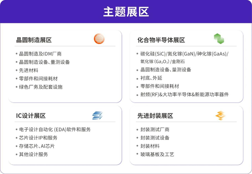 灣芯展2025預(yù)登記啟動(dòng)！10月深圳共襄半導(dǎo)體盛宴