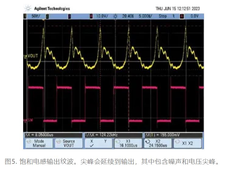 為什么我的電源會(huì)出現(xiàn)振鈴和過熱？