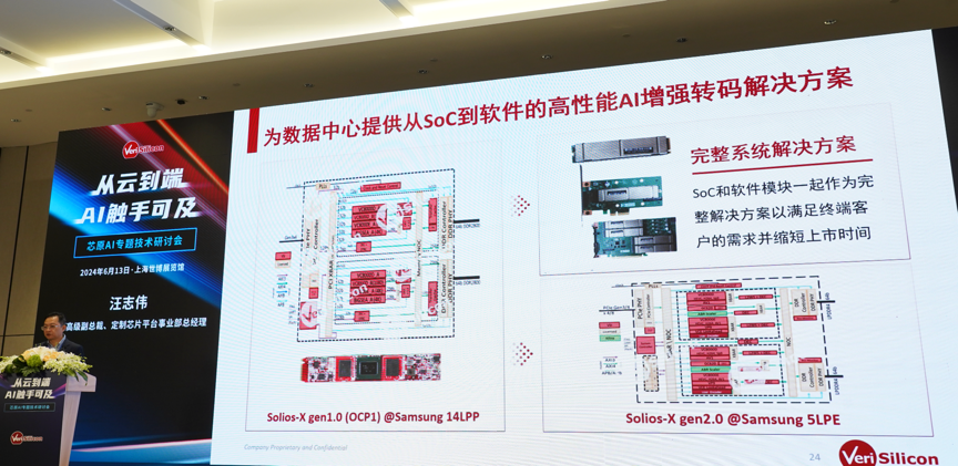 芯原汪志偉：芯原IP、平臺(tái)、軟件整套解決方案，助力AIGC算力進(jìn)一步升級(jí)