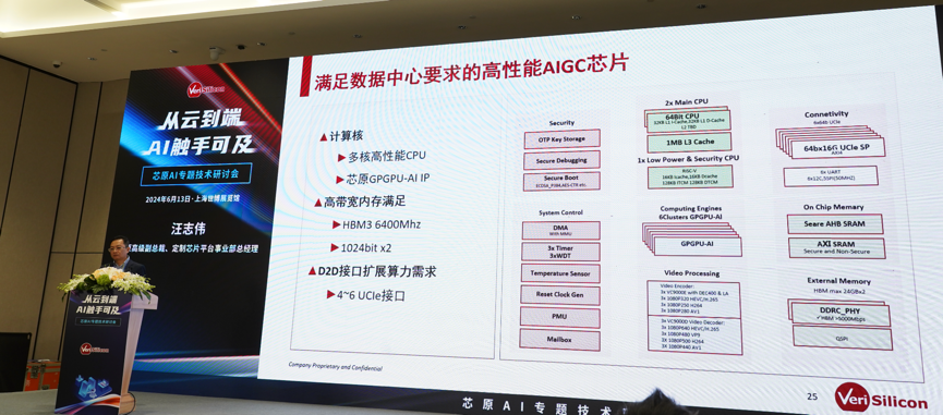 芯原汪志偉：芯原IP、平臺(tái)、軟件整套解決方案，助力AIGC算力進(jìn)一步升級(jí)