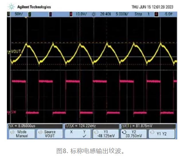 為什么我的電源會(huì)出現(xiàn)振鈴和過熱？