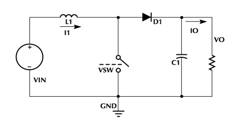 離線(xiàn) PFC－PWM 組合控制器