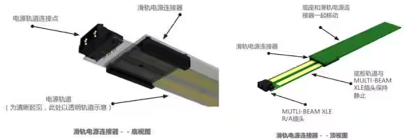 熱插拔真的安全嗎？本文告訴你~