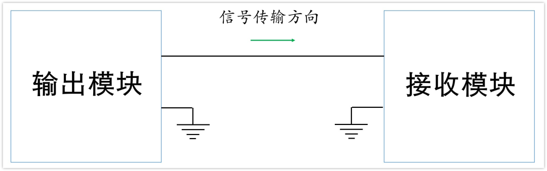 深入淺出理解輸入輸出阻抗（有案例、好懂）