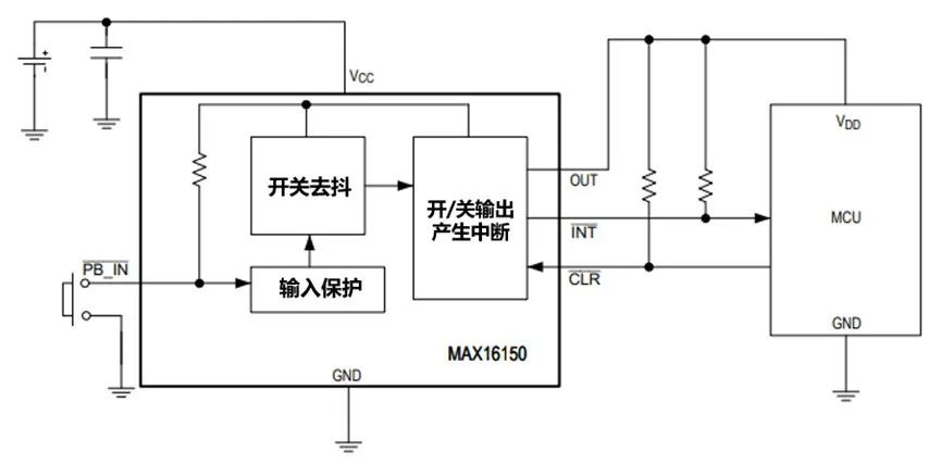 讓IoT傳感器節(jié)點(diǎn)更省電：一種新方案，令電池壽命延長(zhǎng)20%！