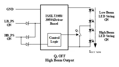 如何解決單芯片驅動HB/LB/DRL,LED負載切換電流過沖？