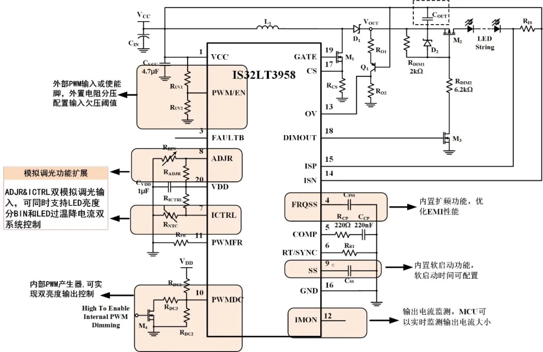 如何解決單芯片驅動HB/LB/DRL,LED負載切換電流過沖？